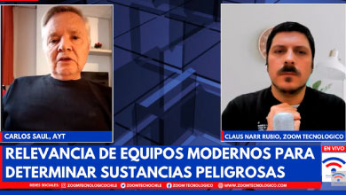 AYT | Relevancia de equipos modernos para determinar sustancias peligrosas