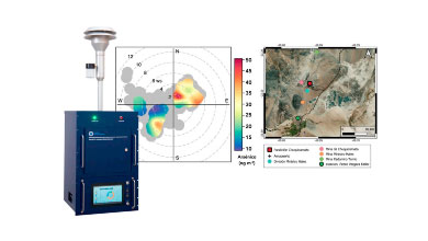 Monitor continuo de metales Xact 625i utilizado para generar antecedentes que aporten al proceso de elaboración de la nueva Norma Primaria de Calidad de Aire para Arsénico (NPCAAs)